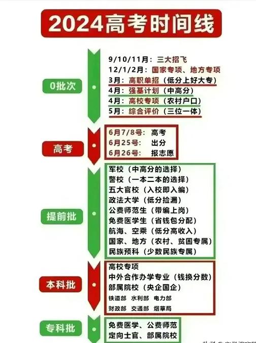 学校疫情划线/学校疫情防控宣传画报-第4张图片 学校疫情划线/学校疫情防控宣传画报-第4张图片