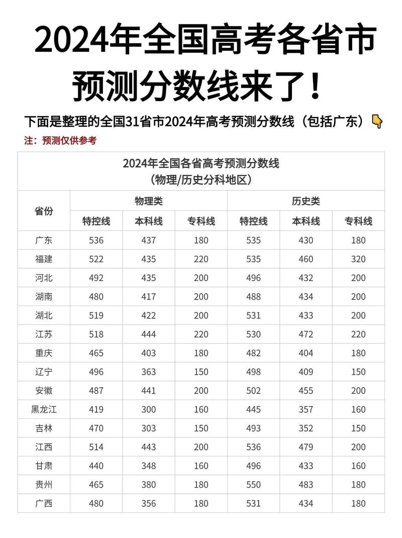 学校疫情划线/学校疫情防控宣传画报-第5张图片 学校疫情划线/学校疫情防控宣传画报-第5张图片