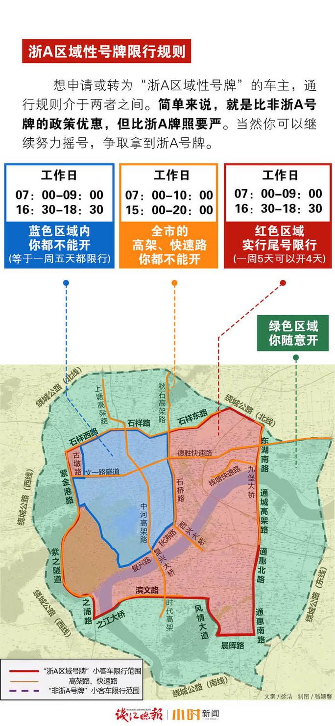 关于“今日限行杭州”你不知道的事-第4张图片 关于“今日限行杭州”你不知道的事-第4张图片