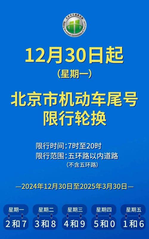 廊坊7月限号查询-廊坊七月限号