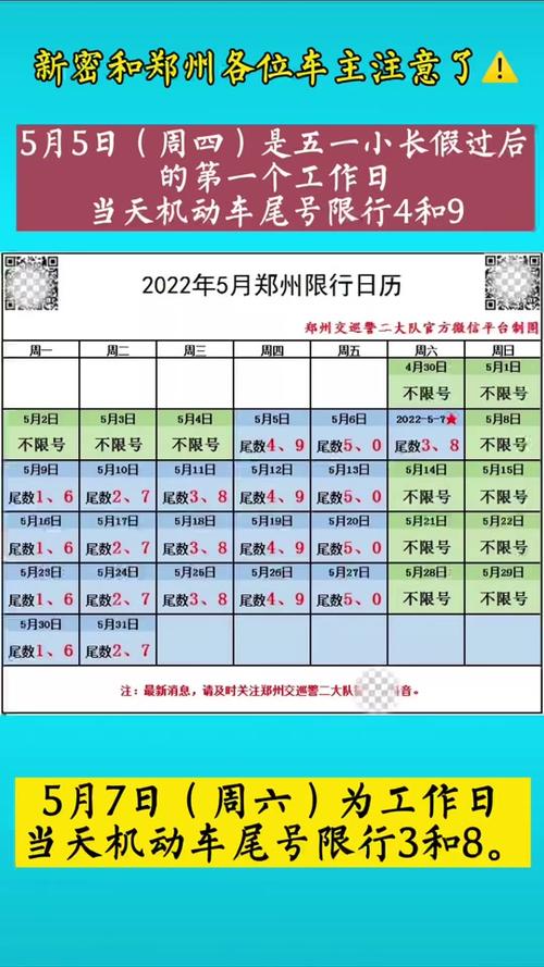 关于“郑州周二限行”你不知道的事-第3张图片 关于“郑州周二限行”你不知道的事-第3张图片