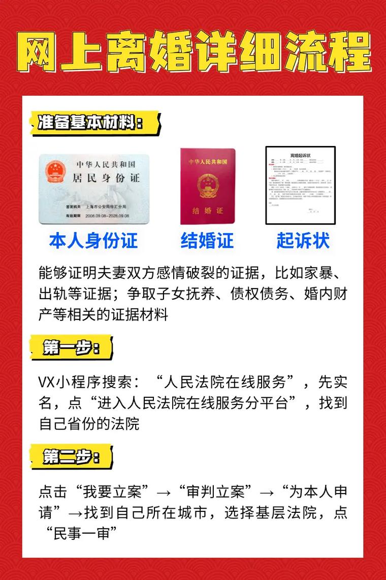 疫情司法调解-疫情司法调解流程-第4张图片