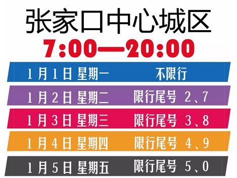 今天车限号是多少/今天限行车号尾数是多少-第6张图片 今天车限号是多少/今天限行车号尾数是多少-第6张图片