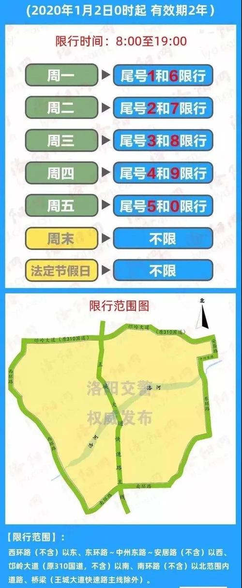 洛阳市限行/洛阳市限行区域清晰图-第2张图片 洛阳市限行/洛阳市限行区域清晰图-第2张图片