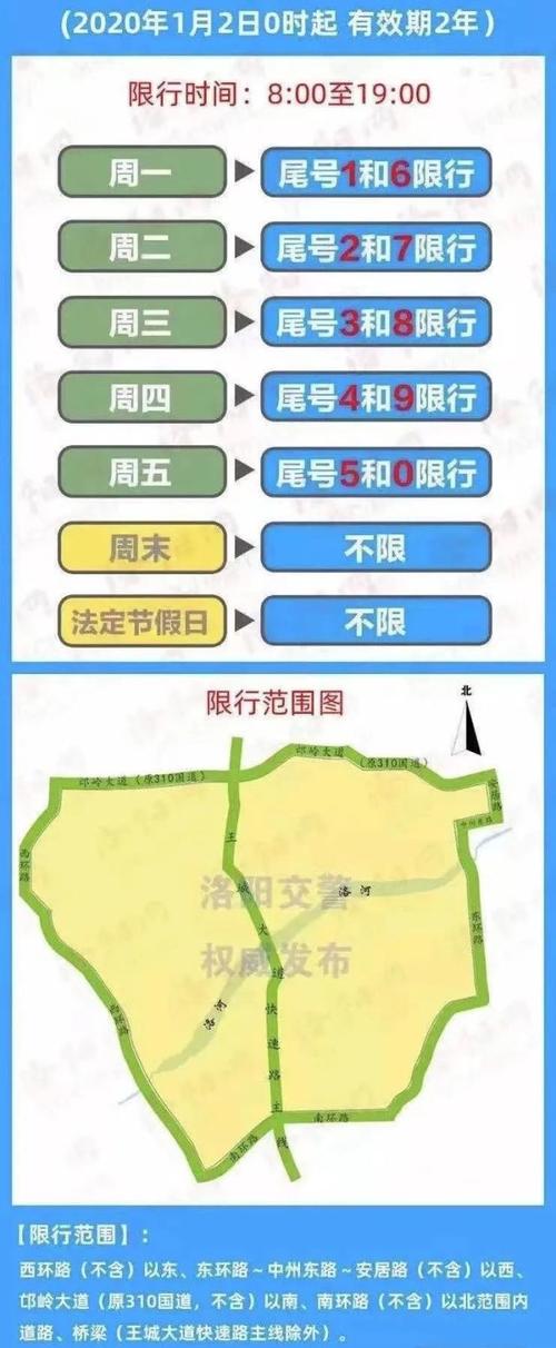 洛阳市限行/洛阳市限行区域清晰图-第6张图片 洛阳市限行/洛阳市限行区域清晰图-第6张图片