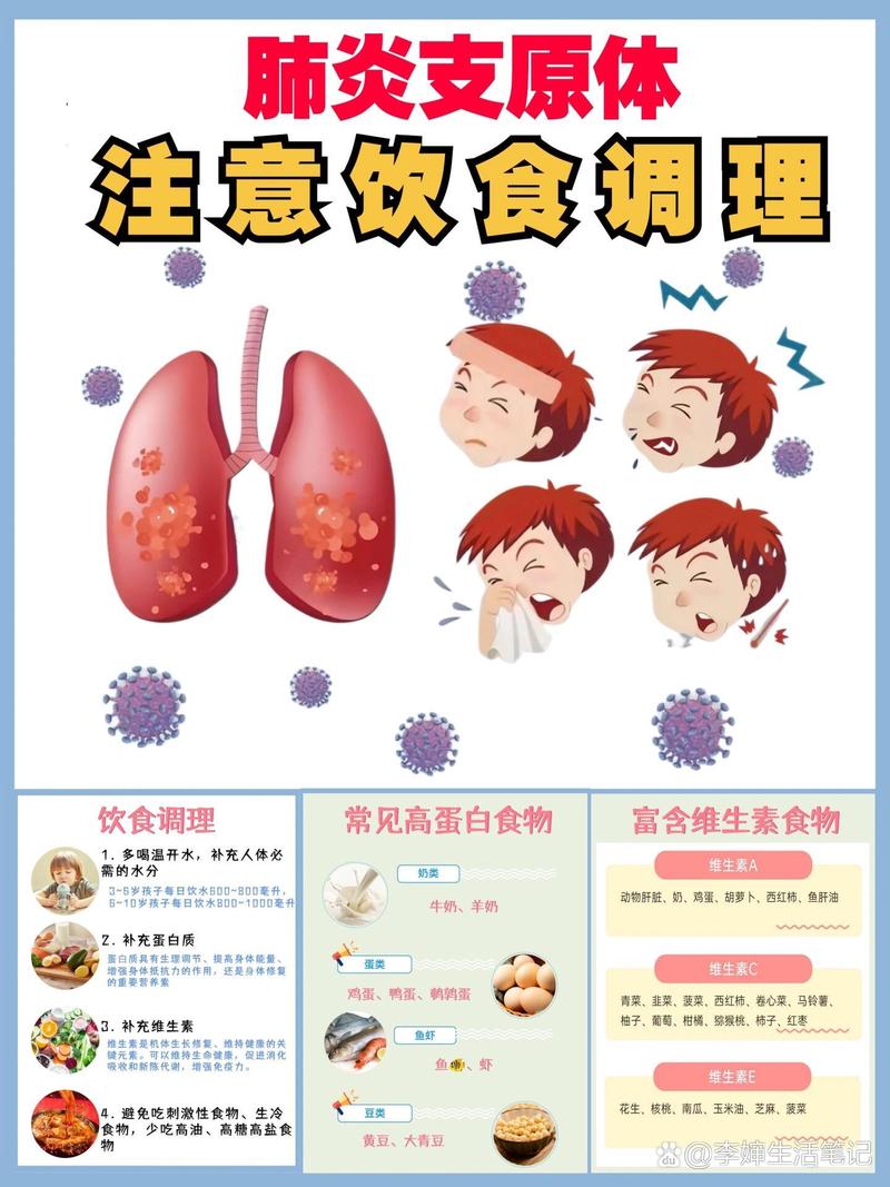 疫情改变饮食/疫情对日常饮食的影响-第6张图片 疫情改变饮食/疫情对日常饮食的影响-第6张图片