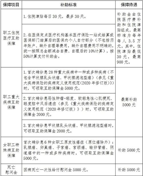 关于“疫情财政补助”你不知道的事-第5张图片 关于“疫情财政补助”你不知道的事-第5张图片