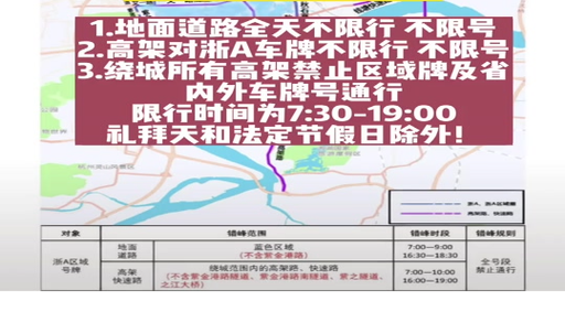 杭州早高峰限行/杭州路段早高峰限行尾号几点开始