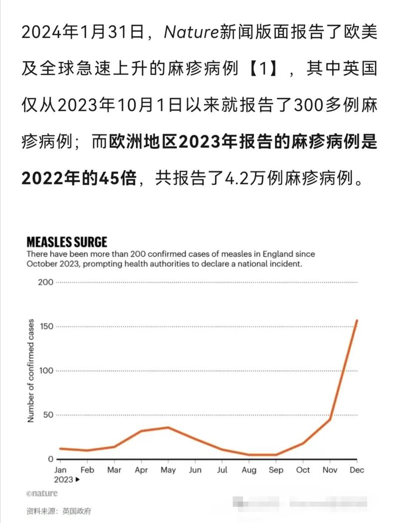 【疫情为何世界爆发/为什么世界疫情会蔓延】-第7张图片 【疫情为何世界爆发/为什么世界疫情会蔓延】-第7张图片