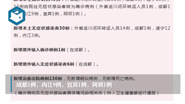 各市疫情通知,各市疫情政策-第4张图片 各市疫情通知,各市疫情政策-第4张图片
