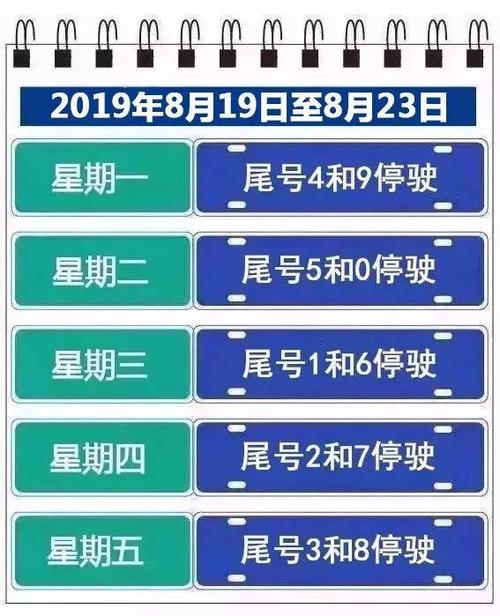 【玉田限行/玉田限行2024年最新消息】-第4张图片 【玉田限行/玉田限行2024年最新消息】-第4张图片