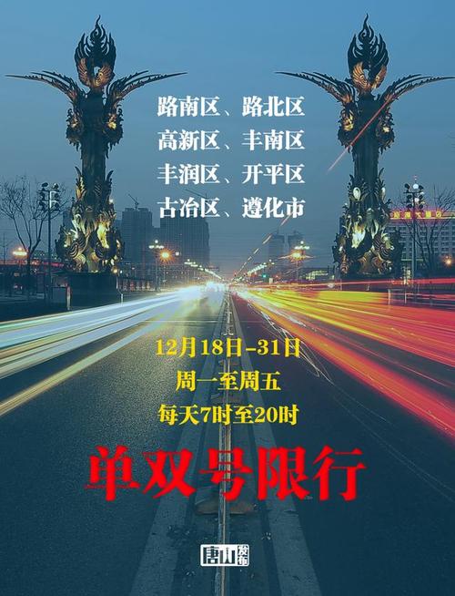【玉田限行/玉田限行2024年最新消息】-第7张图片 【玉田限行/玉田限行2024年最新消息】-第7张图片