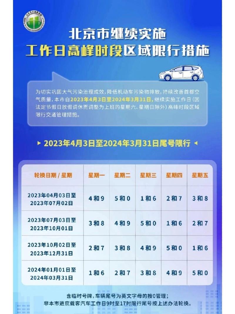 【玉田限行/玉田限行2024年最新消息】-第8张图片 【玉田限行/玉田限行2024年最新消息】-第8张图片