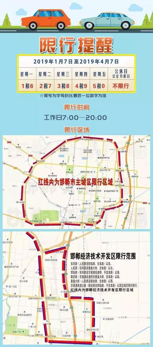 邯郸限号范围图,邯郸限号限行路线-第3张图片 邯郸限号范围图,邯郸限号限行路线-第3张图片