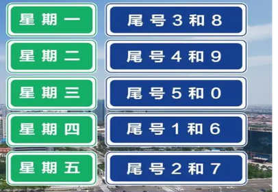 邯郸限号范围图,邯郸限号限行路线-第6张图片 邯郸限号范围图,邯郸限号限行路线-第6张图片