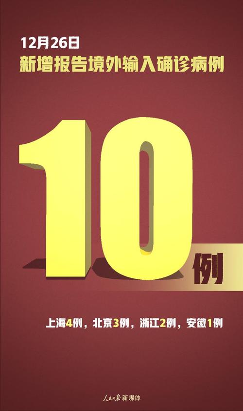 受疫情影响最近/遭受疫情影响-第2张图片 受疫情影响最近/遭受疫情影响-第2张图片