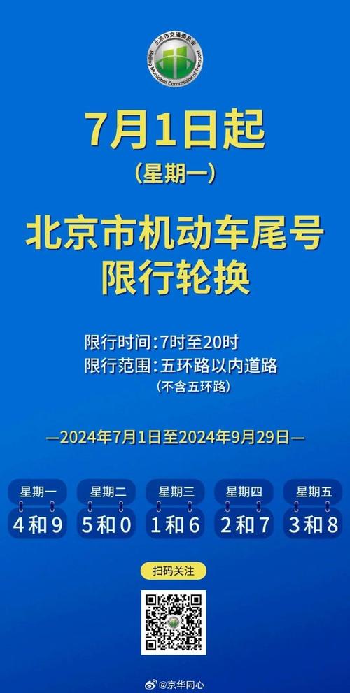 关于“7月限行”你不知道的事-第2张图片 关于“7月限行”你不知道的事-第2张图片