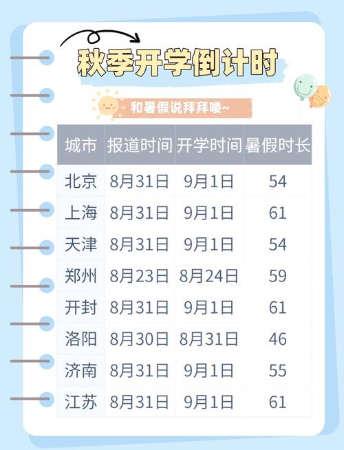 关于“抚顺疫情开学”你不知道的事-第6张图片 关于“抚顺疫情开学”你不知道的事-第6张图片