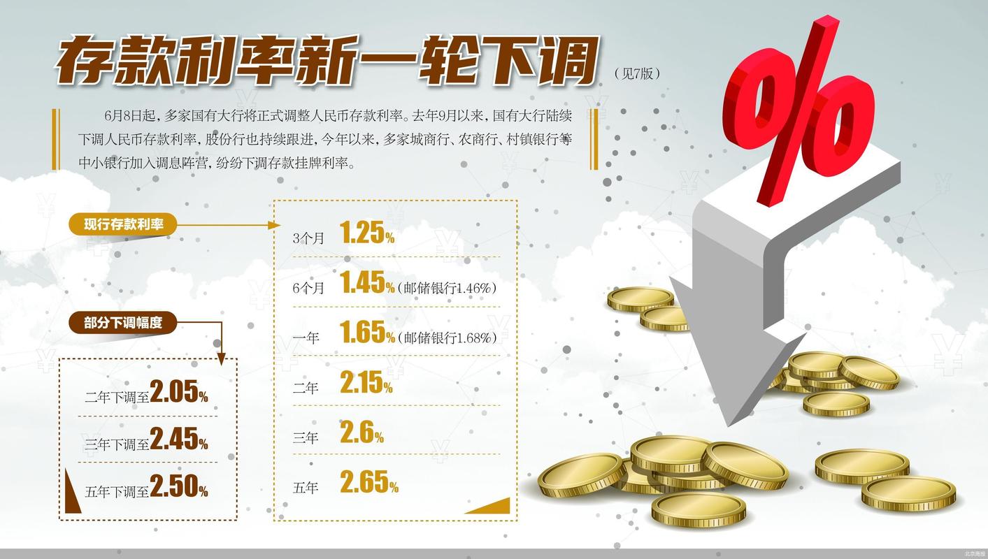疫情存款宣传/疫情期间银行宣传活动-第3张图片 疫情存款宣传/疫情期间银行宣传活动-第3张图片