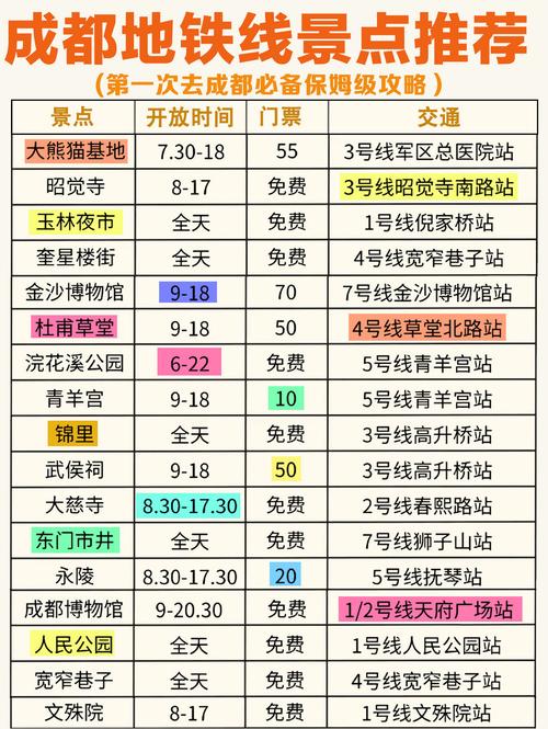 关于“成都环球中心限号吗”你不知道的事-第5张图片 关于“成都环球中心限号吗”你不知道的事-第5张图片