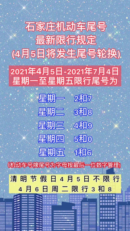 石家庄深泽限号/石家庄深泽限号查询-第7张图片 石家庄深泽限号/石家庄深泽限号查询-第7张图片