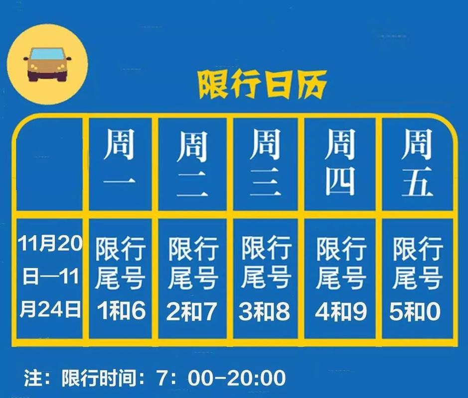 早上几点限行-杭州外地车牌早上几点限行-第5张图片 早上几点限行-杭州外地车牌早上几点限行-第5张图片
