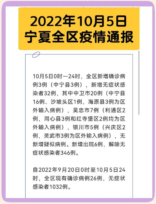 银川疫情中心-银川疫情中心电话号码