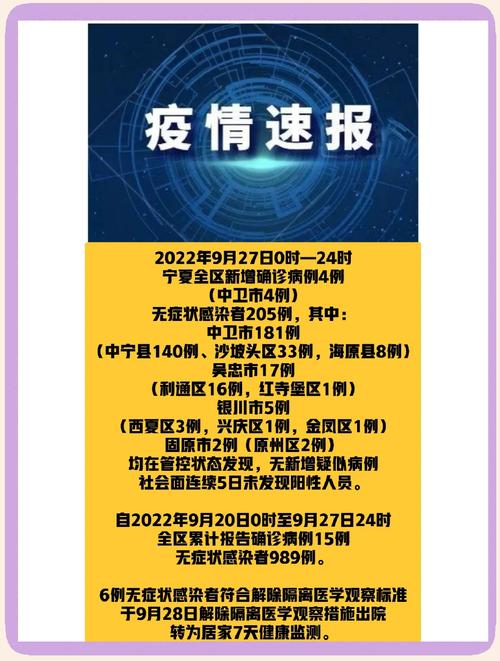 银川疫情中心-银川疫情中心电话号码-第3张图片 银川疫情中心-银川疫情中心电话号码-第3张图片