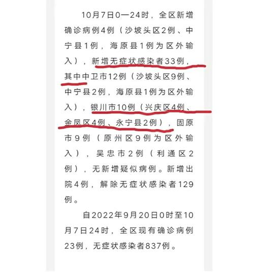 银川疫情中心-银川疫情中心电话号码-第6张图片 银川疫情中心-银川疫情中心电话号码-第6张图片