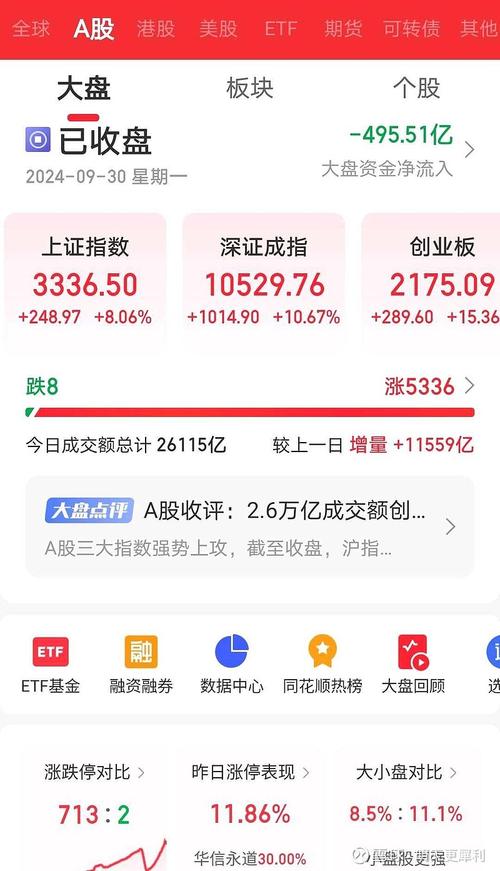 退出疫情政策股市-退出股市的企业-第7张图片