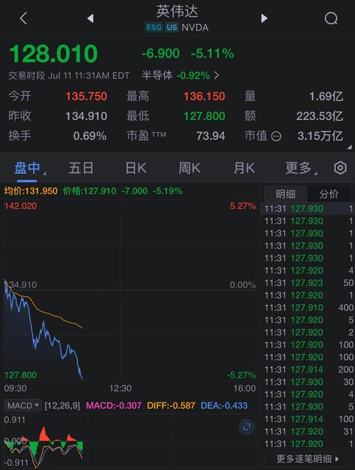 退出疫情政策股市-退出股市的企业-第9张图片