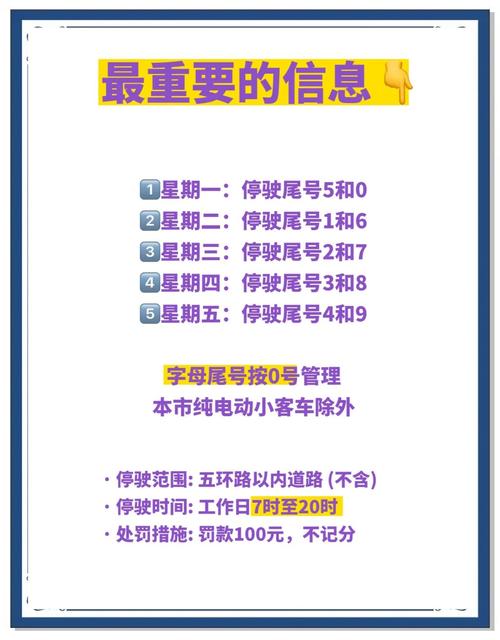 北京尾号限行处罚规定/北京尾号限行处罚规定最新-第3张图片 北京尾号限行处罚规定/北京尾号限行处罚规定最新-第3张图片