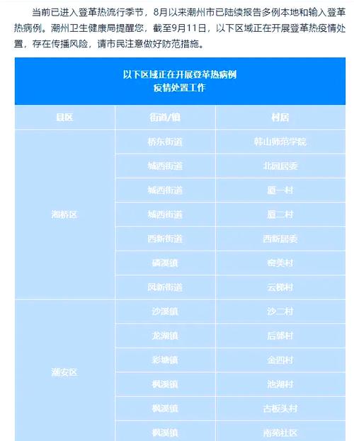 金平的疫情/金平县疫情防控公告-第5张图片 金平的疫情/金平县疫情防控公告-第5张图片