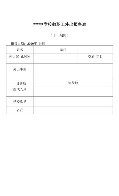 关于“十一疫情出行报备”你不知道的事-第5张图片 关于“十一疫情出行报备”你不知道的事-第5张图片