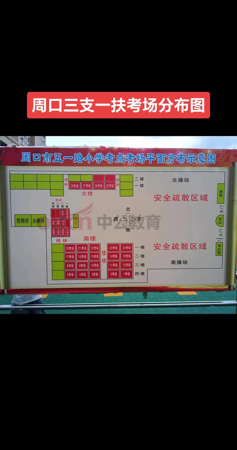 疫情门口检测/疫情做检测-第4张图片 疫情门口检测/疫情做检测-第4张图片