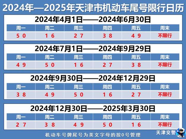 广平县最新限号-广平县最新限号范围-第3张图片 广平县最新限号-广平县最新限号范围-第3张图片