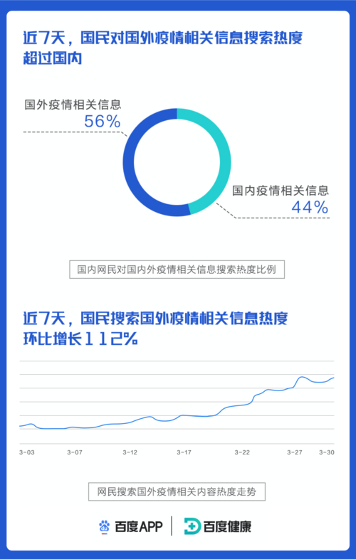 疫情不是政治的简单介绍-第5张图片 疫情不是政治的简单介绍-第5张图片
