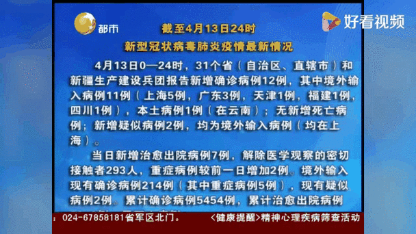 如今国内疫情已经,如今中国疫情-第4张图片 如今国内疫情已经,如今中国疫情-第4张图片