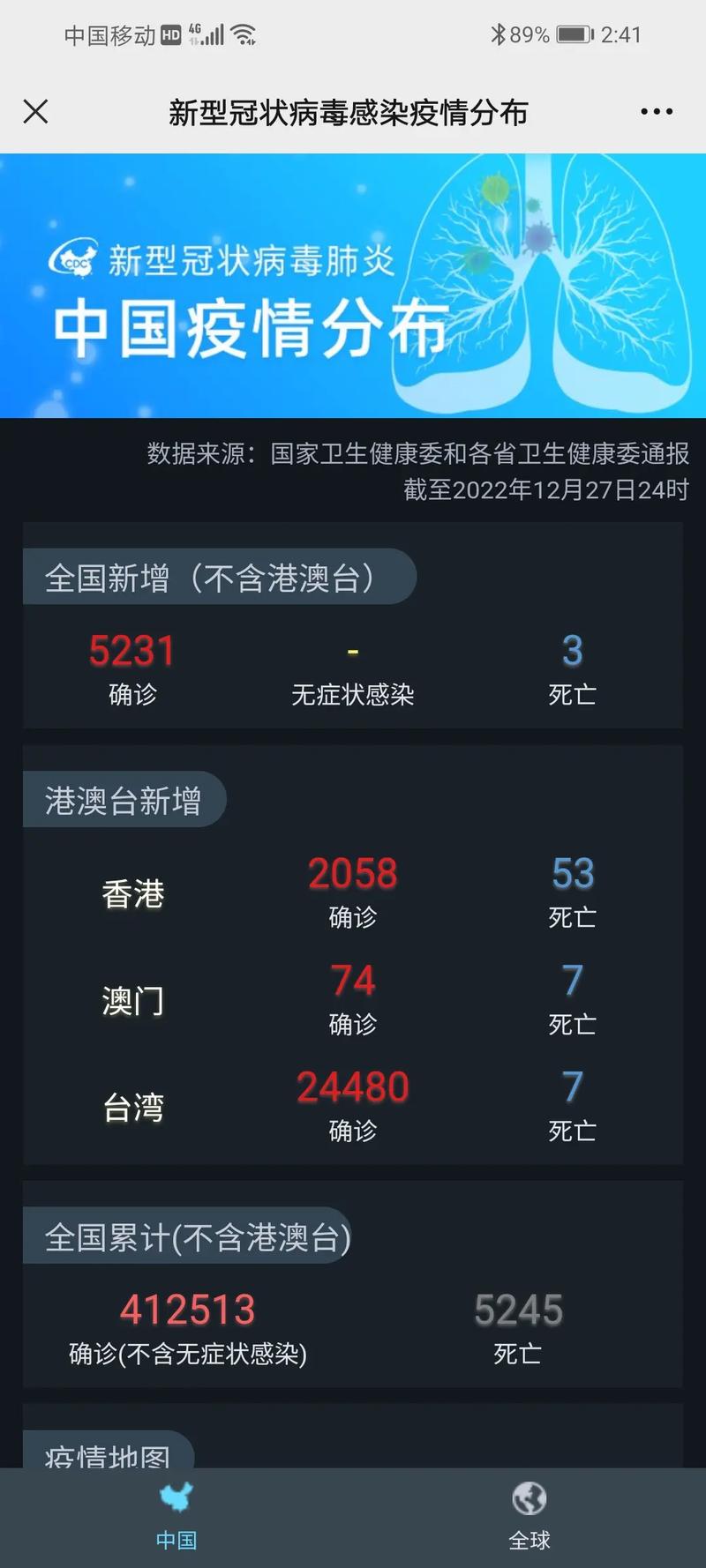 如今国内疫情已经,如今中国疫情-第5张图片 如今国内疫情已经,如今中国疫情-第5张图片
