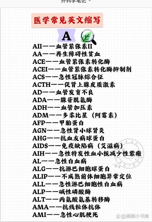 【疫情支持疗法/疫情期间的治疗政策】-第5张图片 【疫情支持疗法/疫情期间的治疗政策】-第5张图片