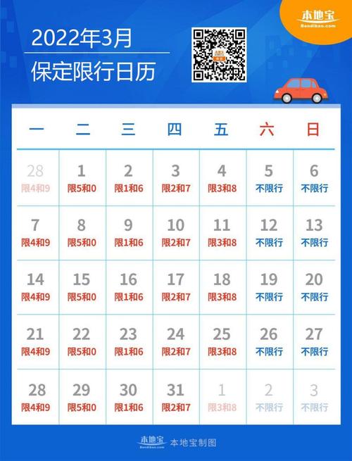 【易县限行/易县限行尾号最新2024年】-第7张图片