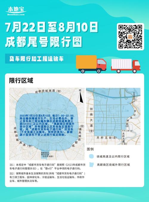 关于“成都货车限号”你不知道的事-第2张图片 关于“成都货车限号”你不知道的事-第2张图片