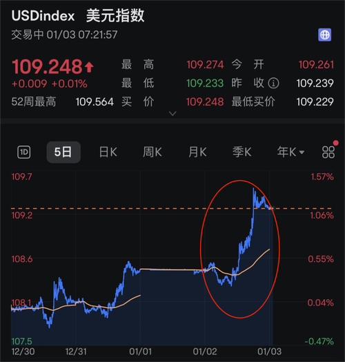 【疫情期间美国消息/疫情期间美国发生的事】-第8张图片