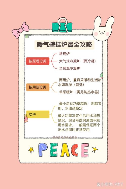 供暖季单双号限行,供暖几号停-第7张图片 供暖季单双号限行,供暖几号停-第7张图片