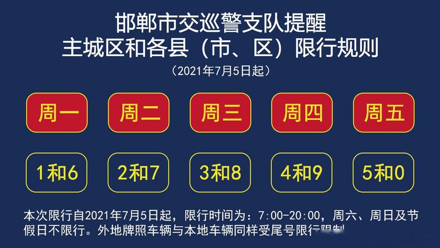 邯郸市今天限行什么号-邯郸市今天限行什么号啊-第2张图片 邯郸市今天限行什么号-邯郸市今天限行什么号啊-第2张图片