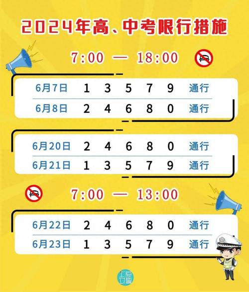 忻州市限号-忻州市限号吗-第5张图片 忻州市限号-忻州市限号吗-第5张图片