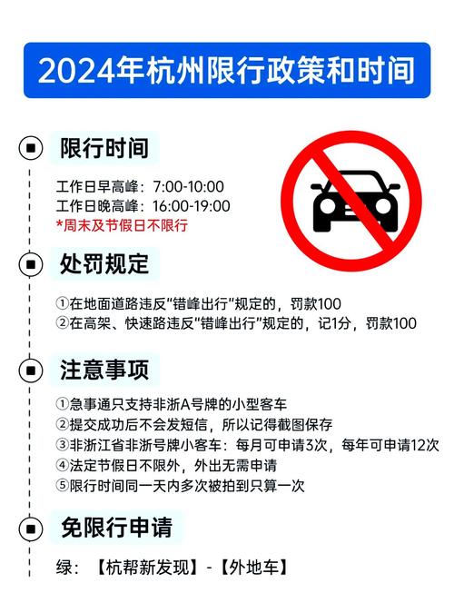 2017杭州限行区域,杭州限行时间和范围2019-第1张图片 2017杭州限行区域,杭州限行时间和范围2019-第1张图片