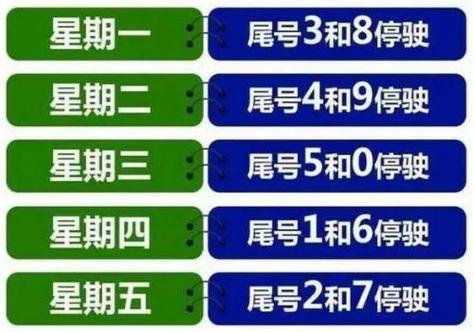 今天遵化限号多少,今天遵化限什么号-第4张图片 今天遵化限号多少,今天遵化限什么号-第4张图片