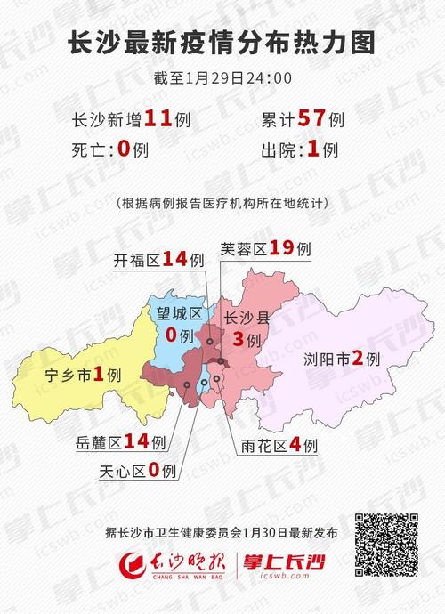 湖南是疫情区-湖南是疫情风险地区吗