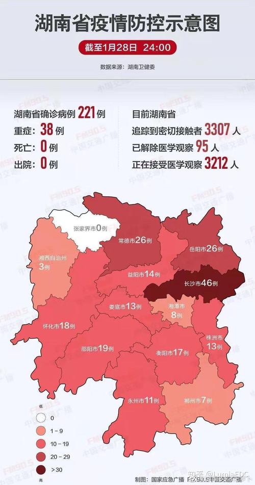 湖南是疫情区-湖南是疫情风险地区吗-第9张图片